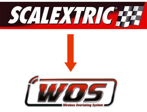 pasar-a-WOS-circuito-Scalextric-precios