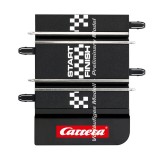 Conexões Track 2017 Carrera Go