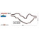 Circuito Analógico Scalextric C2 San Marino Imola