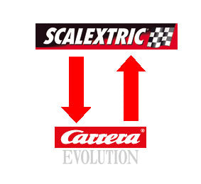 compatibilidad evolution analogico problemas comprar precios