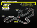Circuito de corrida Carrera Go GT Super Challenge