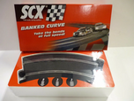 Banked Curve
