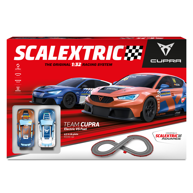 Team Cupra Electric vs. Fuel