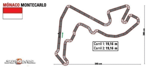 Circuito analógico C2 Scalextric Monaco Montecarlo