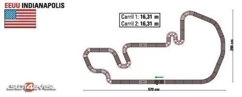 Circuito Analógico Scalextric C2 EUA Indianápolis